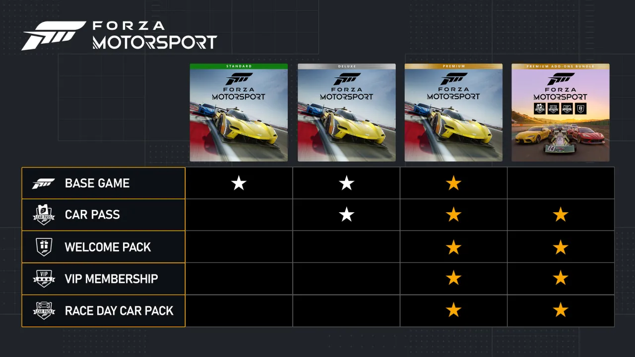 Forza Motorsport - advanced car tuning and livery editor