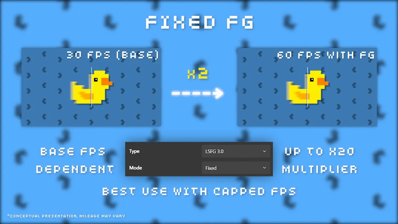 lossless scaling steam key - dlss frame gen