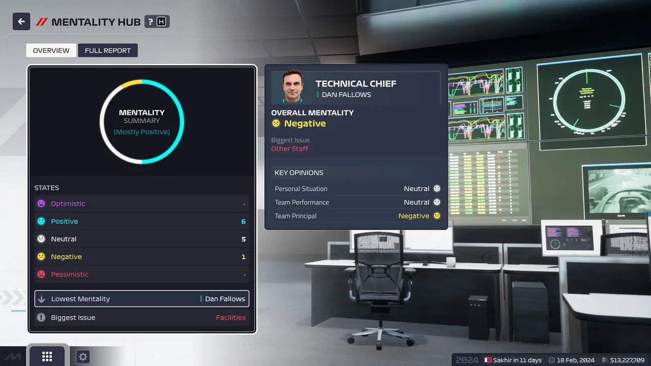 F1 Manager 2024 car development and research tree