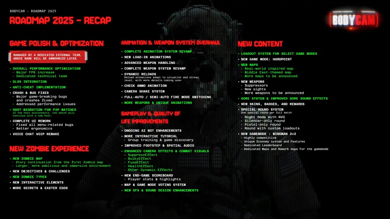 Bodycam ultra-realistic first-person shooter gameplay