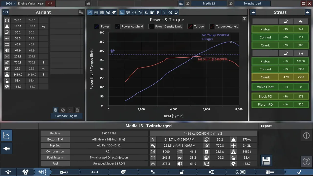automation car tycoon steam key marketing campaign and research tree