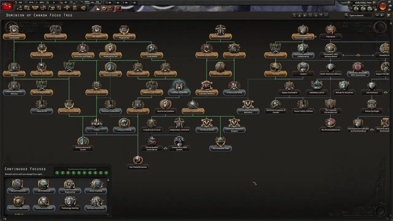 Hearts of Iron IV land combat with divisions and planning