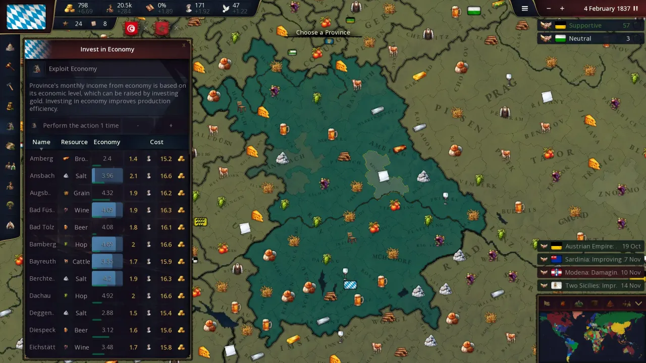 Diplomacy and political systems in the grand strategy game