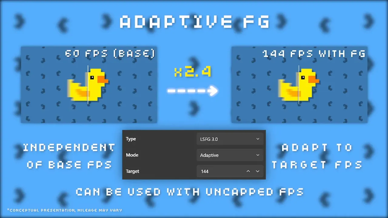 Advanced scaling algorithms including LS1 and AMD FSR options