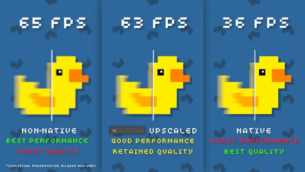 Application settings for custom frame rate and latency reduction