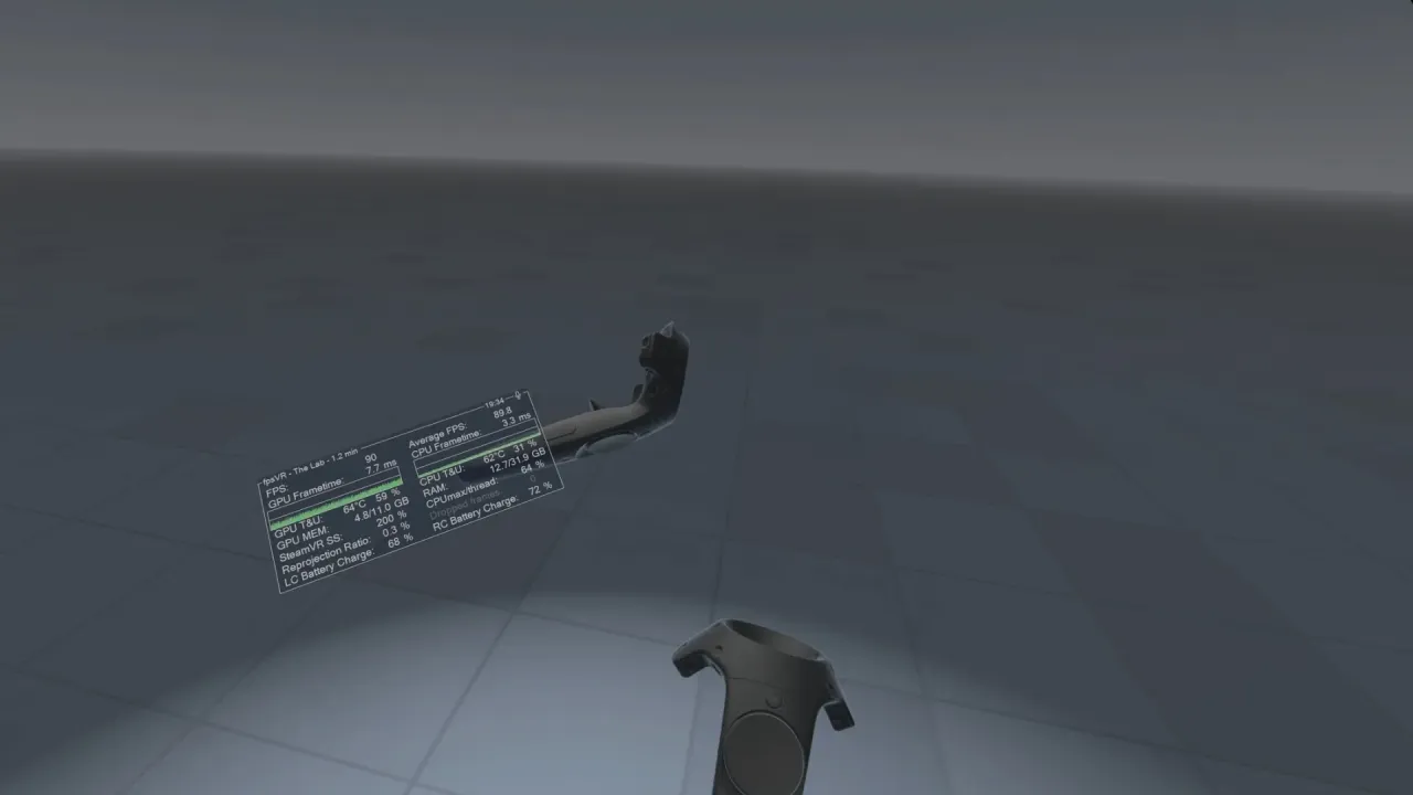 Technical stats display for high-end virtual reality gaming